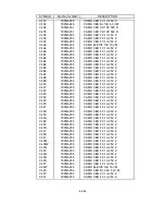 Preview for 431 page of NEC LCD2080UX - MultiSync - 20.1" LCD Monitor Service Manual