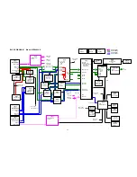 Предварительный просмотр 437 страницы NEC LCD2080UX - MultiSync - 20.1" LCD Monitor Service Manual