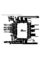 Preview for 441 page of NEC LCD2080UX - MultiSync - 20.1" LCD Monitor Service Manual