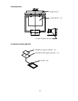 Preview for 455 page of NEC LCD2080UX - MultiSync - 20.1" LCD Monitor Service Manual