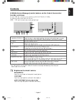 Preview for 15 page of NEC LCD2090UXI - MultiSync - 20.1" LCD Monitor User Manual