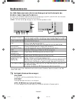 Предварительный просмотр 43 страницы NEC LCD2090UXI - MultiSync - 20.1" LCD Monitor User Manual