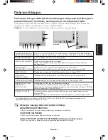 Предварительный просмотр 57 страницы NEC LCD2090UXI - MultiSync - 20.1" LCD Monitor User Manual