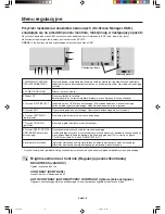 Preview for 128 page of NEC LCD2090UXI - MultiSync - 20.1" LCD Monitor User Manual