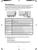 Предварительный просмотр 128 страницы NEC LCD2090UXI - MultiSync - 20.1" LCD Monitor User Manual