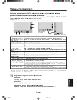 Preview for 141 page of NEC LCD2090UXI - MultiSync - 20.1" LCD Monitor User Manual