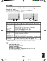 Предварительный просмотр 155 страницы NEC LCD2090UXI - MultiSync - 20.1" LCD Monitor User Manual