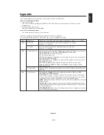 Preview for 15 page of NEC LCD2180WGLEDBKSV - MultiSync - 21.3" LCD Monitor User Manual