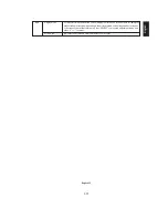 Preview for 17 page of NEC LCD2180WGLEDBKSV - MultiSync - 21.3" LCD Monitor User Manual