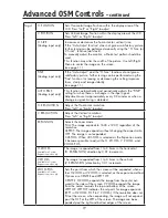 Preview for 21 page of NEC LCD2190UXI - MultiSync - 21.3" LCD Monitor User Manual