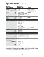 Preview for 36 page of NEC LCD2190UXI - MultiSync - 21.3" LCD Monitor User Manual