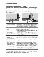 Preview for 53 page of NEC LCD2190UXI - MultiSync - 21.3" LCD Monitor User Manual