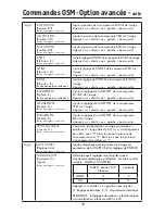 Preview for 61 page of NEC LCD2190UXI - MultiSync - 21.3" LCD Monitor User Manual