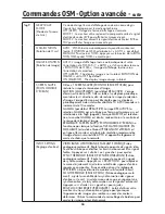 Preview for 68 page of NEC LCD2190UXI - MultiSync - 21.3" LCD Monitor User Manual