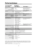 Preview for 77 page of NEC LCD2190UXI - MultiSync - 21.3" LCD Monitor User Manual