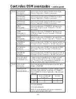 Preview for 103 page of NEC LCD2190UXI - MultiSync - 21.3" LCD Monitor User Manual