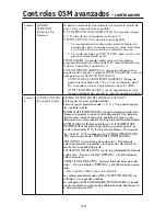 Preview for 106 page of NEC LCD2190UXI - MultiSync - 21.3" LCD Monitor User Manual