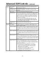 Preview for 24 page of NEC LCD2190UXP-BK - MultiSync - 21.3" LCD... User Manual