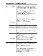 Preview for 25 page of NEC LCD2190UXP-BK - MultiSync - 21.3" LCD... User Manual