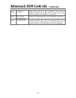 Предварительный просмотр 28 страницы NEC LCD2190UXP-BK - MultiSync - 21.3" LCD... User Manual