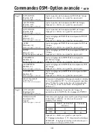 Preview for 60 page of NEC LCD2190UXP-BK - MultiSync - 21.3" LCD... User Manual
