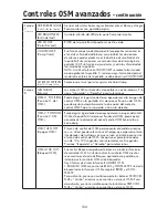 Preview for 106 page of NEC LCD2190UXP-BK - MultiSync - 21.3" LCD... User Manual