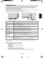 Preview for 43 page of NEC LCD2190UXP - MultiSync - 21" LCD Monitor User Manual