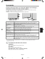 Preview for 85 page of NEC LCD2190UXP - MultiSync - 21" LCD Monitor User Manual