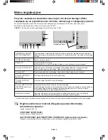 Preview for 128 page of NEC LCD2190UXP - MultiSync - 21" LCD Monitor User Manual