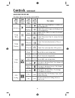 Предварительный просмотр 10 страницы NEC LCD22WV-BK - AccuSync - 22" LCD Monitor User Manual