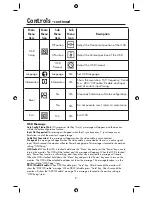 Предварительный просмотр 11 страницы NEC LCD22WV-BK - AccuSync - 22" LCD Monitor User Manual