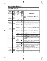 Предварительный просмотр 30 страницы NEC LCD22WV-BK - AccuSync - 22" LCD Monitor User Manual