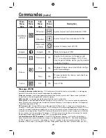 Preview for 31 page of NEC LCD22WV-BK - AccuSync - 22" LCD Monitor User Manual