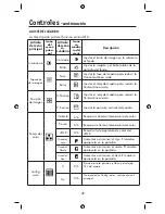 Предварительный просмотр 51 страницы NEC LCD22WV-BK - AccuSync - 22" LCD Monitor User Manual