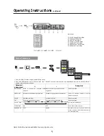 Preview for 15 page of NEC LCD2335WXM - MultiSync - 23" LCD TV User Manual