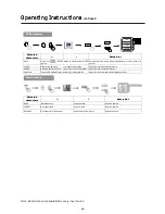 Preview for 16 page of NEC LCD2335WXM - MultiSync - 23" LCD TV User Manual