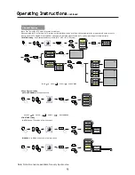 Preview for 17 page of NEC LCD2335WXM - MultiSync - 23" LCD TV User Manual