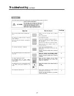 Preview for 32 page of NEC LCD2335WXM - MultiSync - 23" LCD TV User Manual