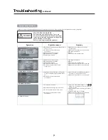Preview for 34 page of NEC LCD2335WXM - MultiSync - 23" LCD TV User Manual