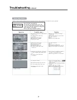 Предварительный просмотр 34 страницы NEC LCD2335WXM - MultiSync - 23" LCD TV User Manual