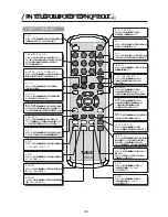 Предварительный просмотр 46 страницы NEC LCD2335WXM - MultiSync - 23" LCD TV User Manual