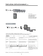 Предварительный просмотр 53 страницы NEC LCD2335WXM - MultiSync - 23" LCD TV User Manual