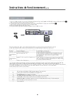 Preview for 64 page of NEC LCD2335WXM - MultiSync - 23" LCD TV User Manual