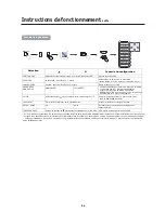 Preview for 66 page of NEC LCD2335WXM - MultiSync - 23" LCD TV User Manual