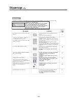 Preview for 70 page of NEC LCD2335WXM - MultiSync - 23" LCD TV User Manual