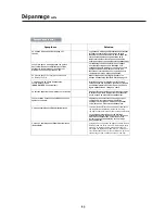 Preview for 71 page of NEC LCD2335WXM - MultiSync - 23" LCD TV User Manual