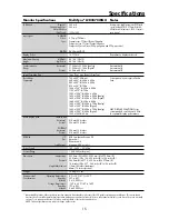 Предварительный просмотр 17 страницы NEC LCD2470WNX - MultiSync - 24" LCD Monitor User Manual