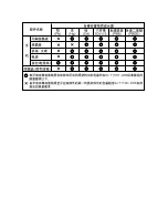 Preview for 81 page of NEC LCD2470WNX - MultiSync - 24" LCD Monitor User Manual