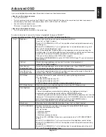 Preview for 21 page of NEC LCD2490WUXI2-BK - MultiSync - 24" LCD Monitor User Manual