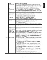 Preview for 23 page of NEC LCD2490WUXI2-BK - MultiSync - 24" LCD Monitor User Manual